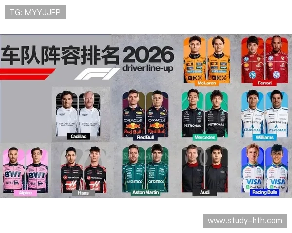 2026赛季F1车队阵容大洗牌引发冠军格局新变数全球关注焦点升温