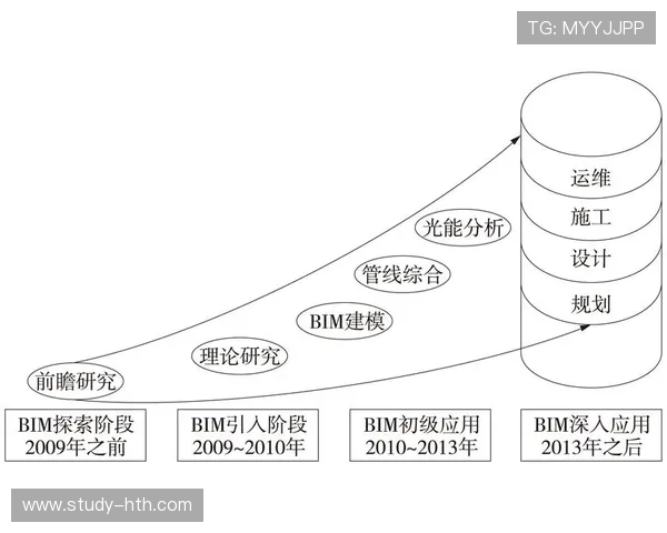 巴恩斯利俱乐部最新赛季战绩分析与未来发展前景探讨