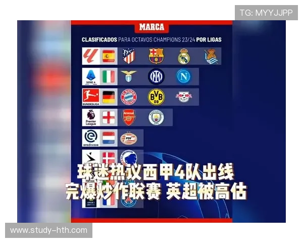 欧冠最新战报：豪门激战连连进球如潮引球迷热议