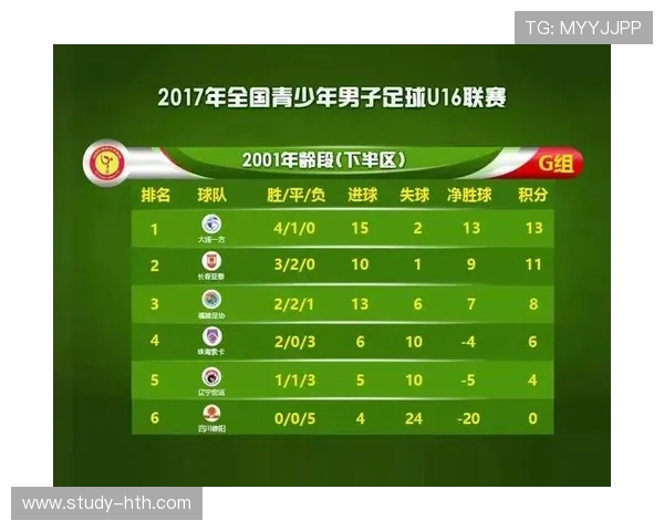 2026年苏州超级联赛完整赛程一览及重要比赛时间安排