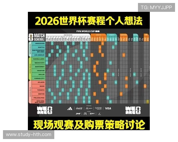 2026年世界杯赛程公布各大强队备战情况引关注